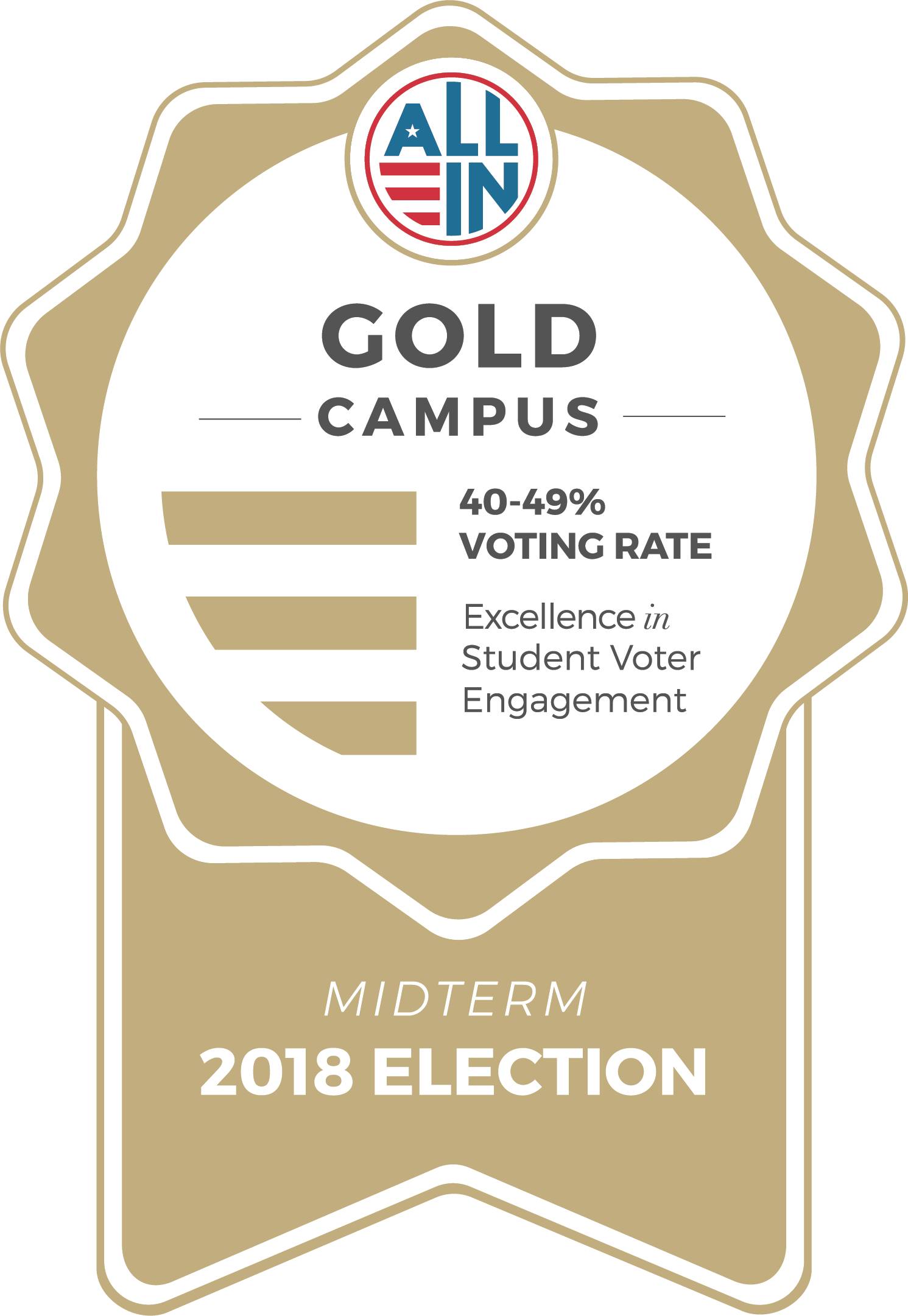 Gold ribbon graphic that reads "All In: Gold Campus. 40-49% voting rate. Excellence in Student Voter Engagement. Midterm 2018 Election.